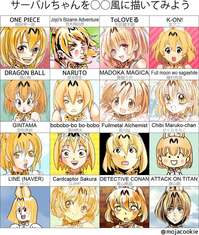 Perbandingan Situs Nonton Anime Bokep: Mana yang Lebih Bagus?