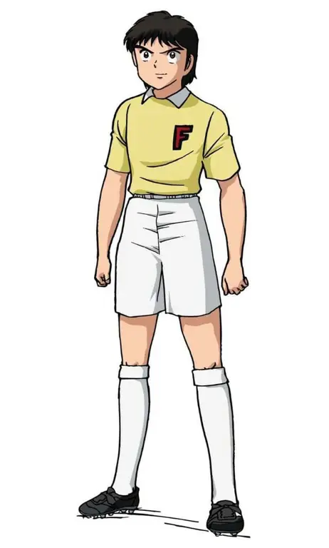 Karakter-karakter Captain Tsubasa yang Ikonik Gambar karakter-karakter utama dalam anime Captain Tsubasa