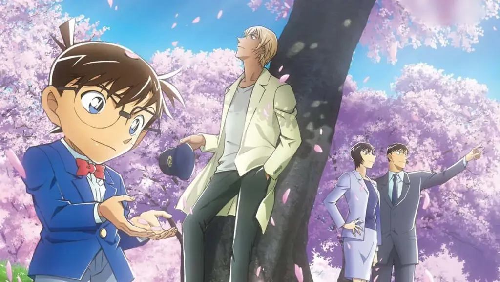 Tips Mengatasi Masalah Saat Streaming Detective Conan Memecahkan masalah saat menonton Detective Conan
